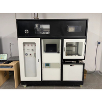 Laborfeuer -Test ISO 5660 Kegelkalorimeter für Wärmefreisetzung und Rauchanalyse